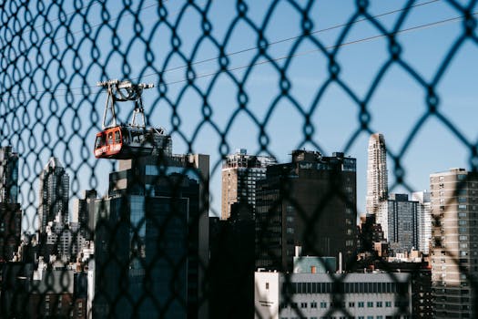 New York City, NY parks