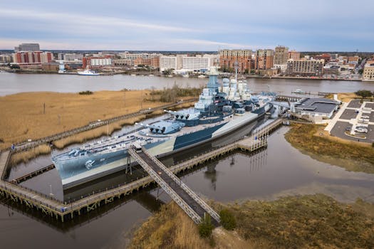 Wilmington, NC skyline