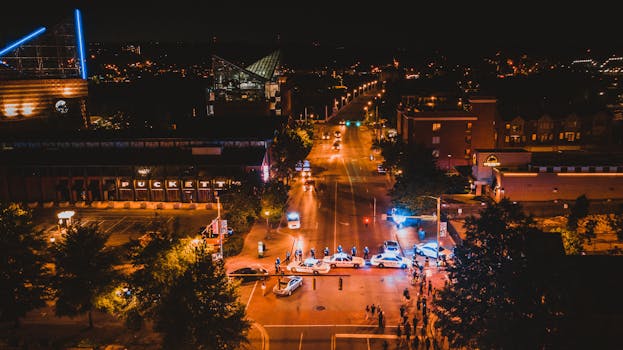 Durham, NC skyline