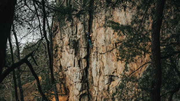 Gastonia, NC skyline